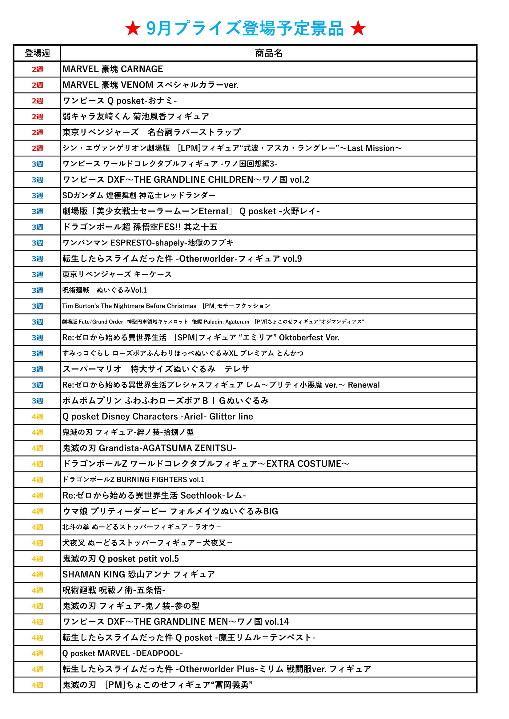 9月のプライズ景品入荷情報です 夢大陸 長岡店